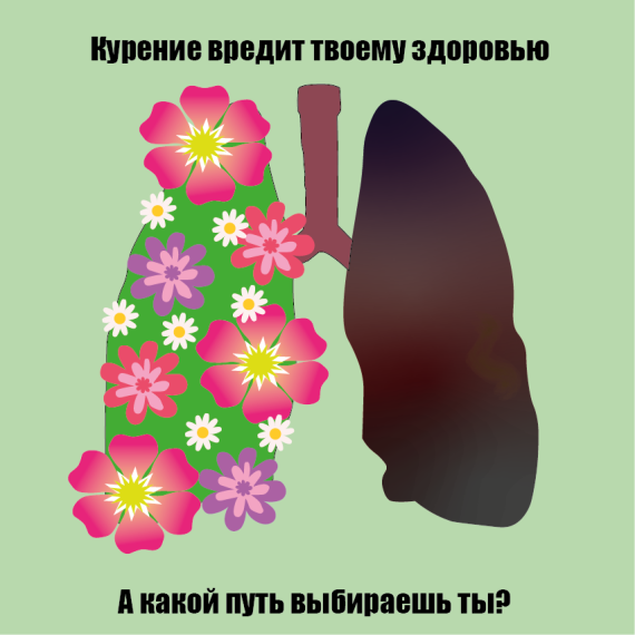 Будьте ответственны за себя и свое здоровье!.